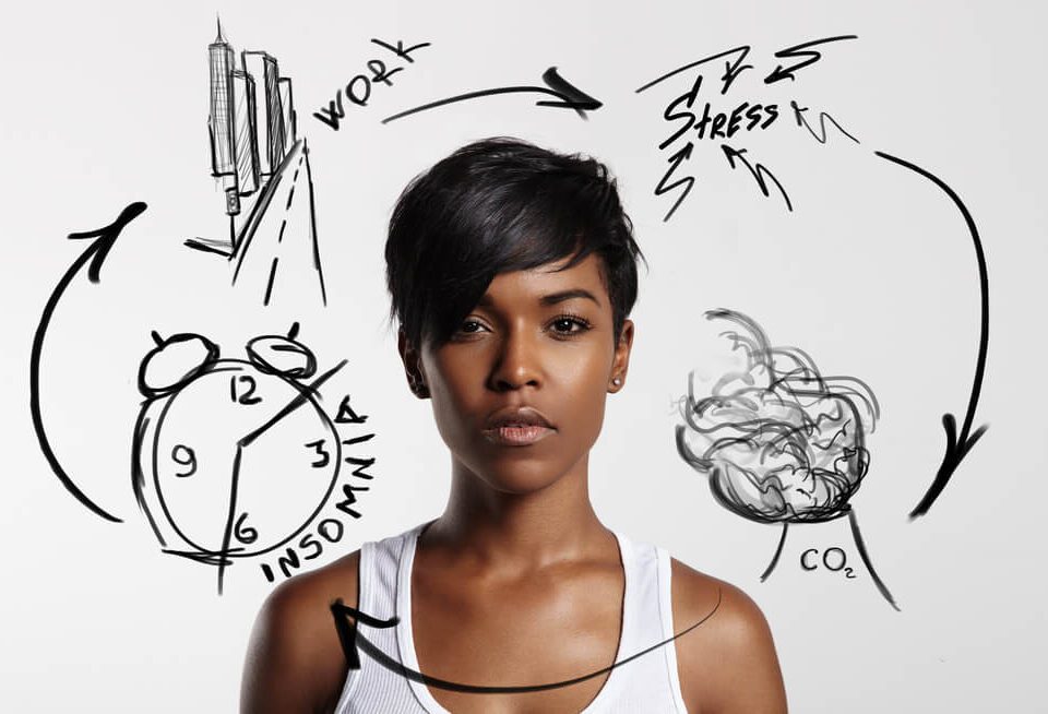 Tips For Building Mental Resilience