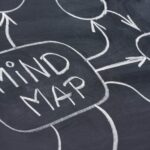 5 Types Of Mind Maps To Make Your Study Sessions Simpler