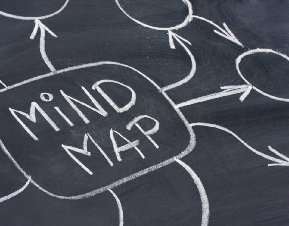 5 Types Of Mind Maps To Make Your Study Sessions Simpler